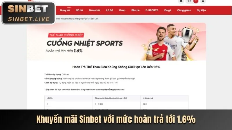 Phương thức nạp rút tiền go8 link